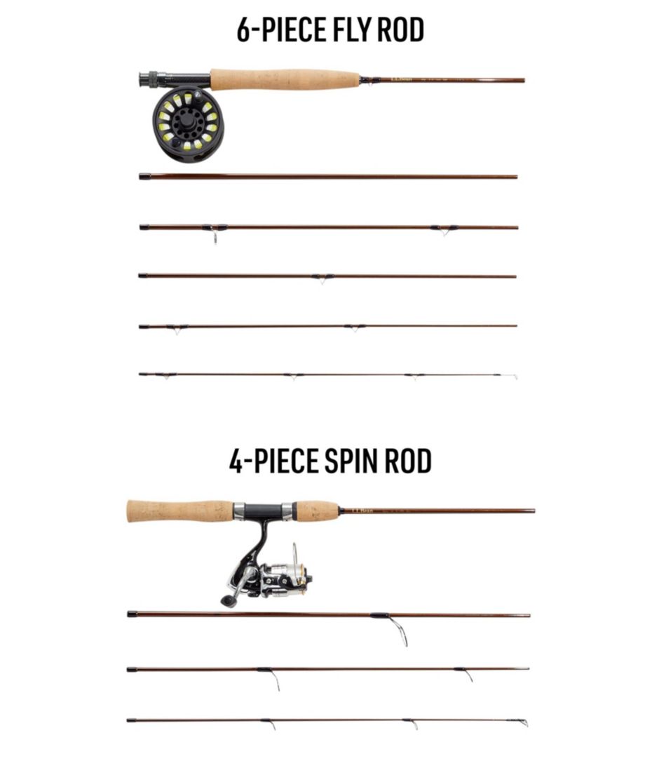 Spin/Fly Outfit